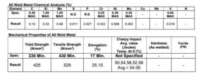 Welding Electrode E6013