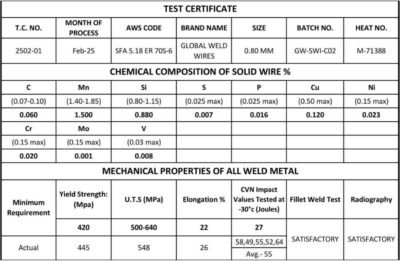 Gesco product 2 e1758263280681